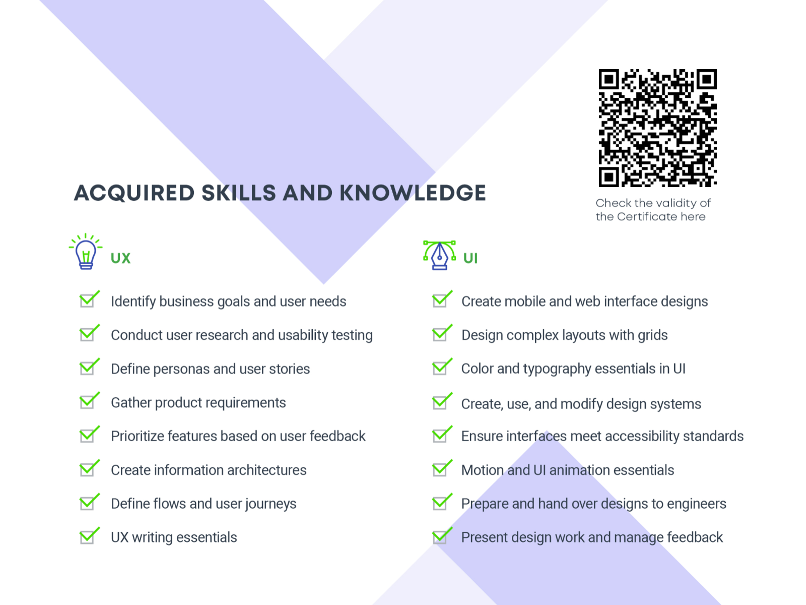 Upskill UX & UI Program — Acquired skills and knowledge